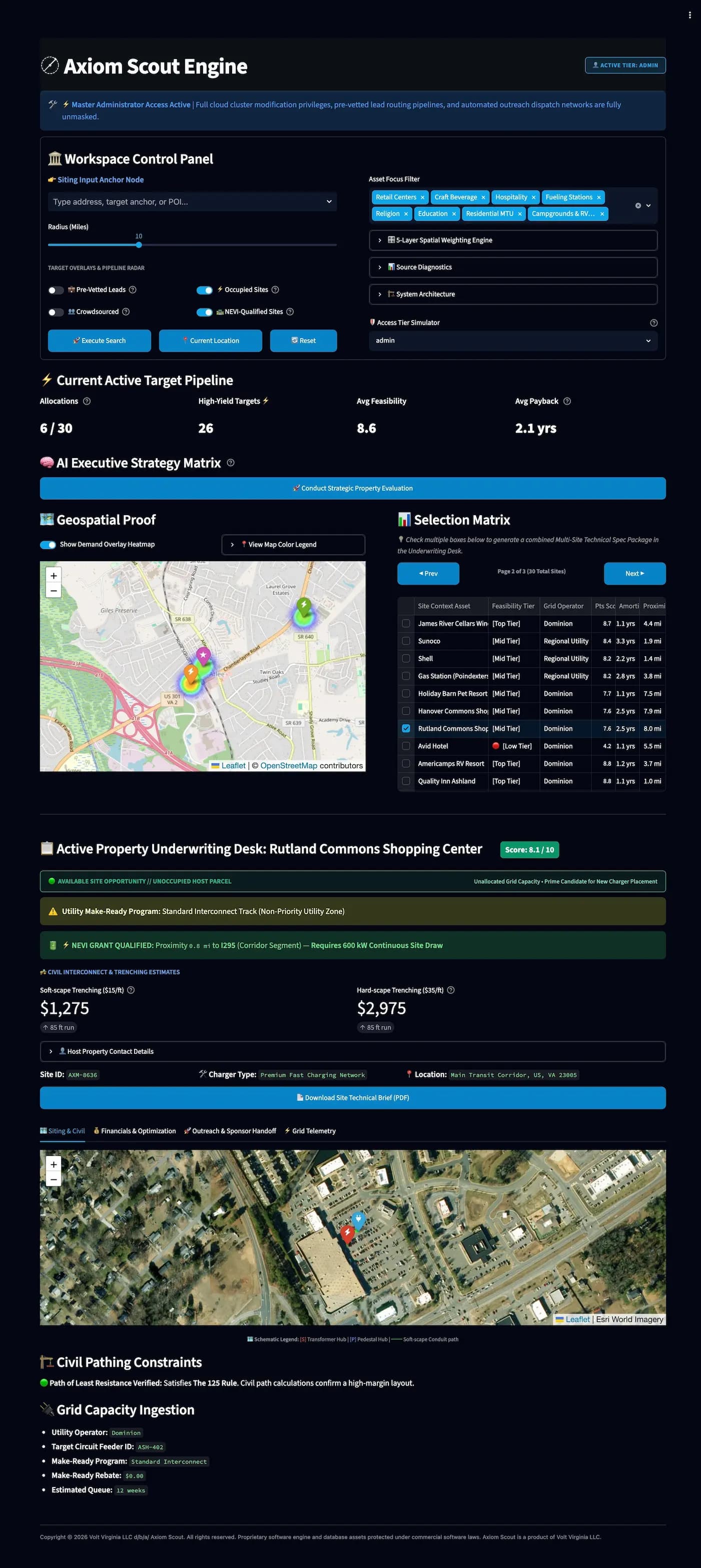 Axiom Scout Active Sourcing Refinery Interface