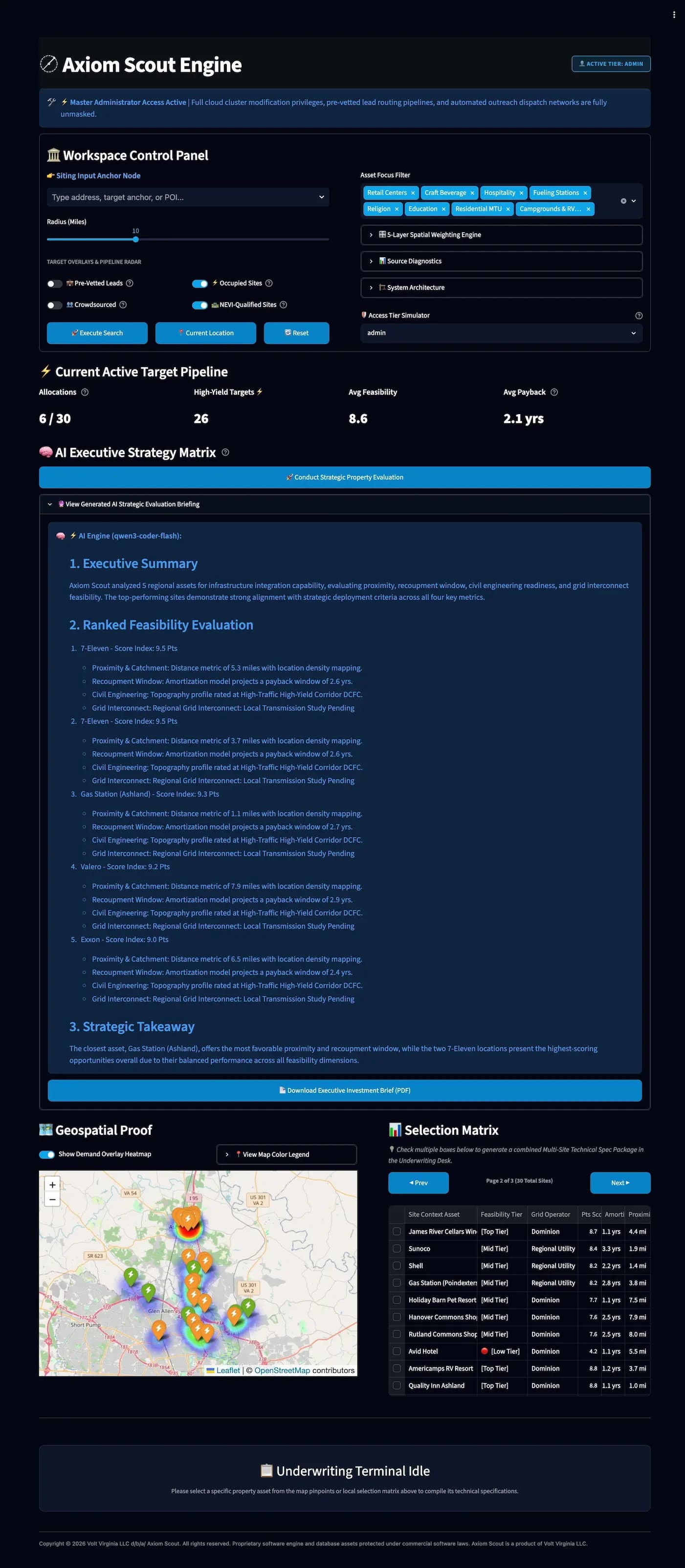 Axiom Scout AI-Based Sourcing Core